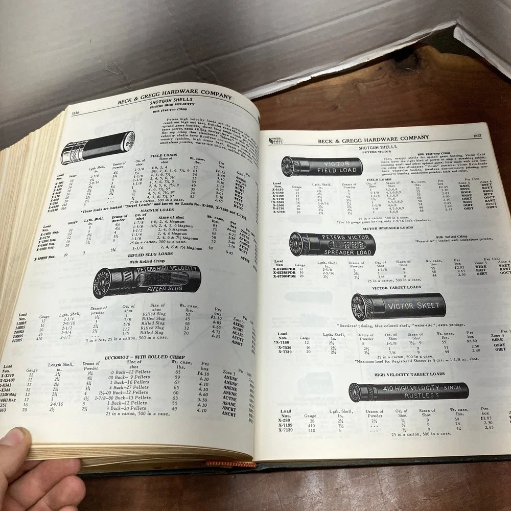 Beck and Gregg Hardware Catalog Vintage 1950s 1960s Supplies Collectible Trade
